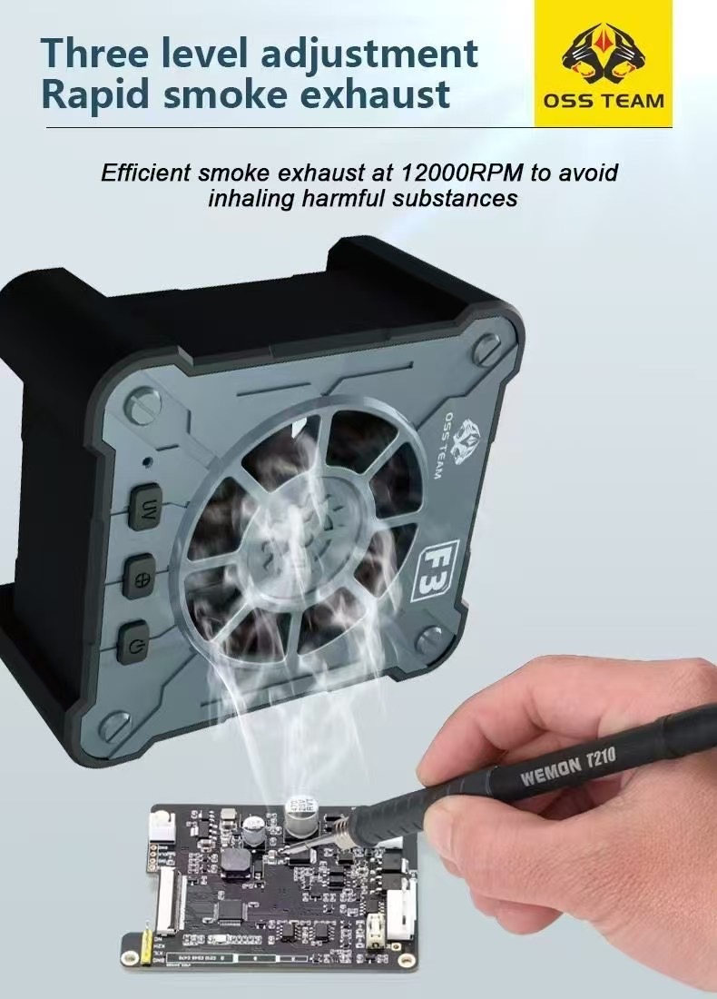 Power Tools Green - OSS Mini Güçlü Egzoz Fanı UV