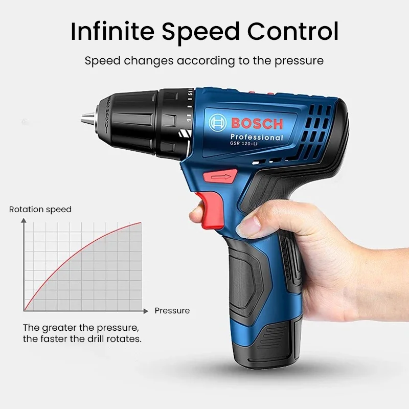 Bosch GSR120-LI Elektrikli Mat - Impact Driver Cordless incelemesi ve fiyatı