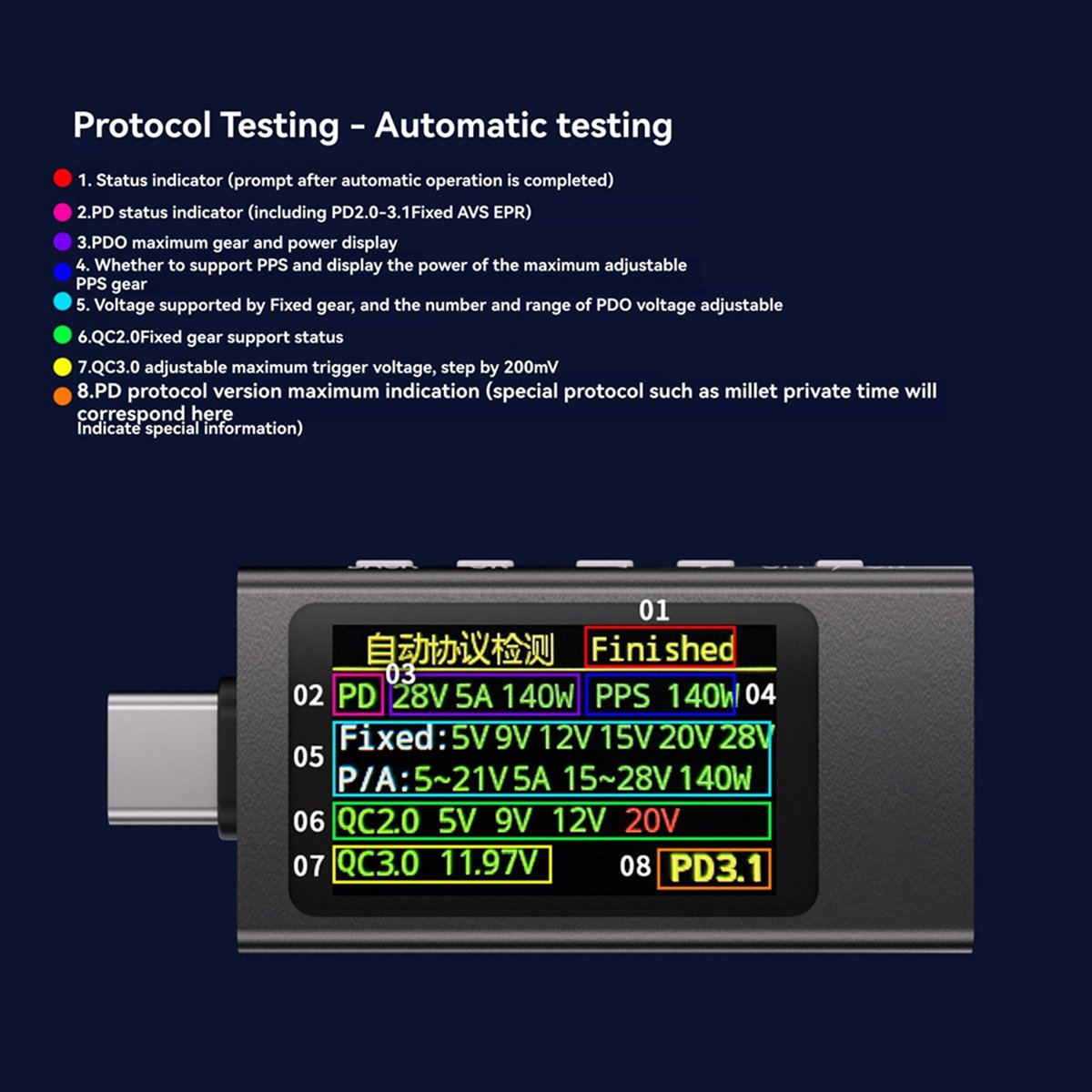 KWS-X1 Güç Ölçer Tip-C Test Ci - Power Tools Voltage incelemesi ve fiyatı