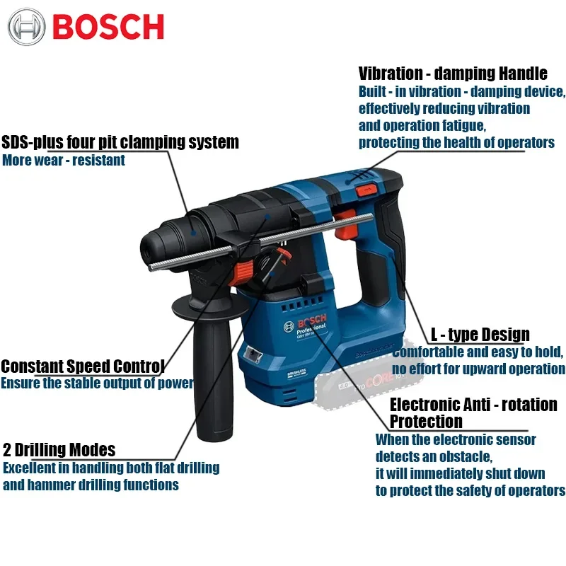 Bosch GBH 18V-18 Akülü Darbeli - Impact Driver Cordless incelemesi ve fiyatı