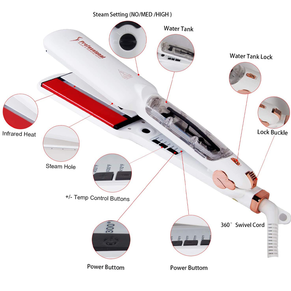 Kızılötesi 2 inç plaka ile buh - Power Tools Voltage incelemesi ve fiyatı