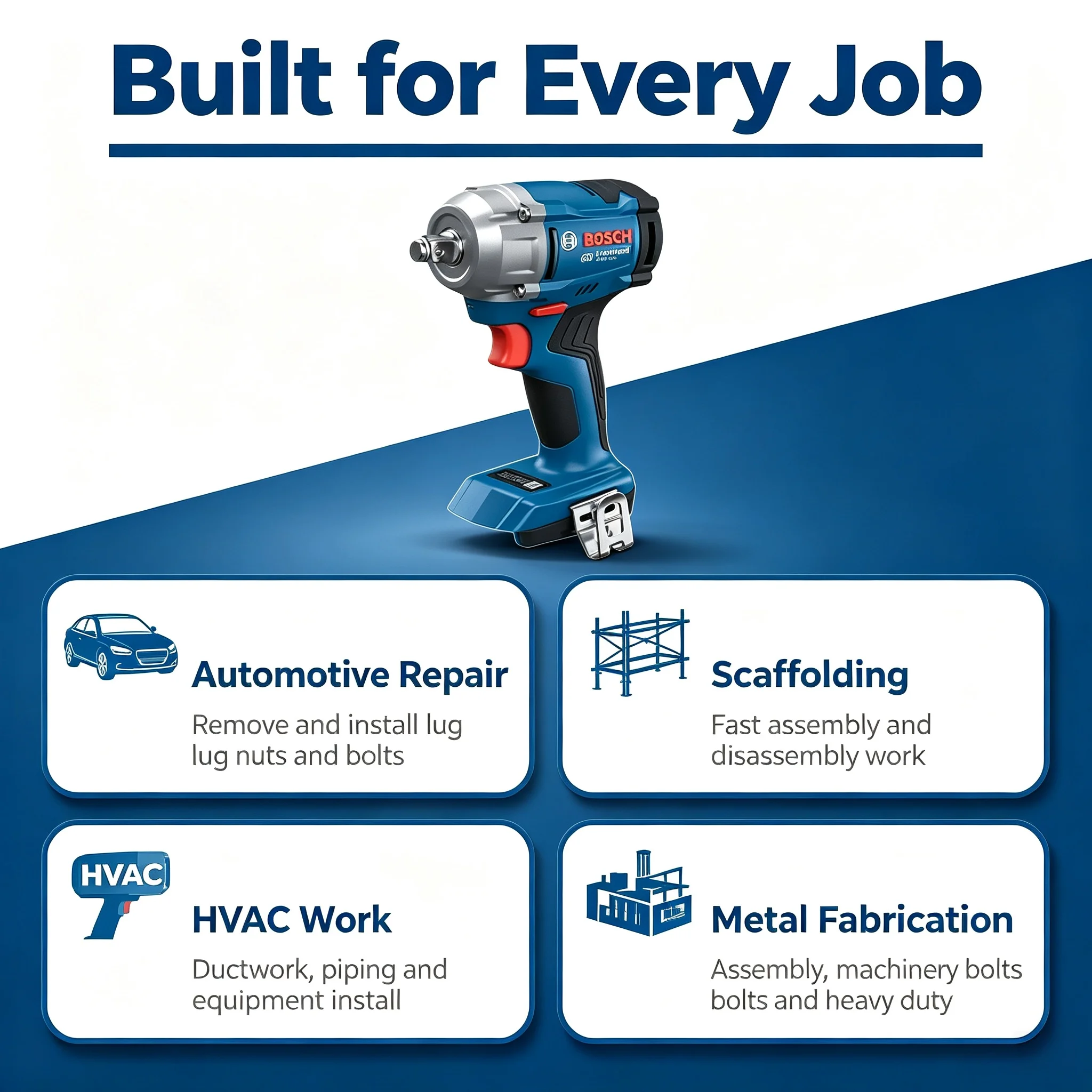 Bosch Professional GDS 18V-350 - Impact Driver Cordless incelemesi ve fiyatı